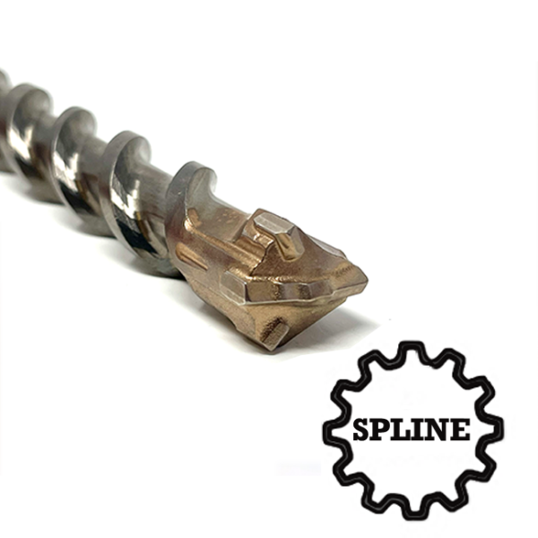 Spline Drive JET-HEAD carbide tipped