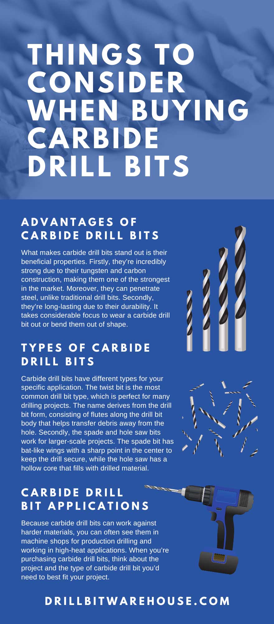 6 Things To Consider When Buying Carbide Drill Bits