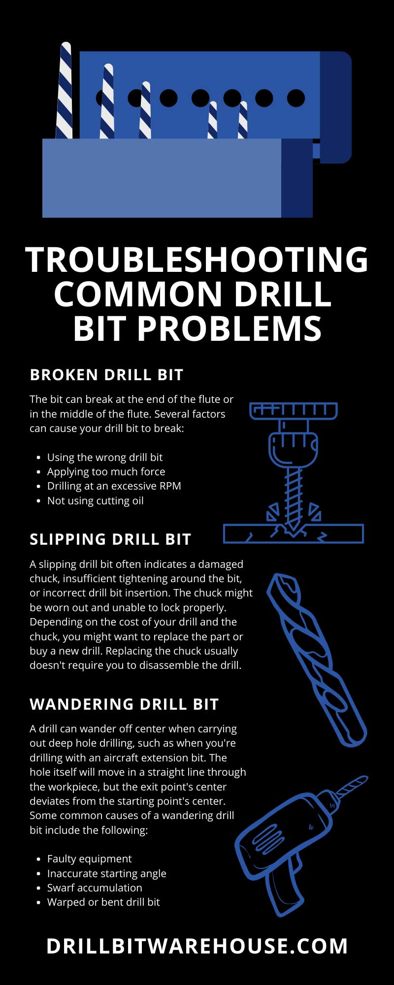 Troubleshooting Common Drill Bit Problems
