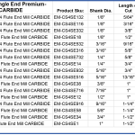 Sizing chart for the 4 Flute Single End in Premium CARBIDE