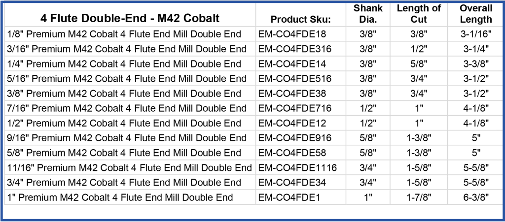Sizing chart for 4 Flute Double-End Regular Length in M42 Cobalt