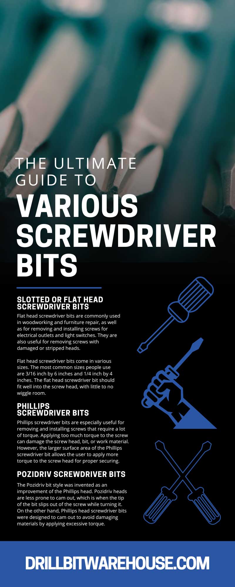 The Ultimate Guide to Various Screwdriver Bits