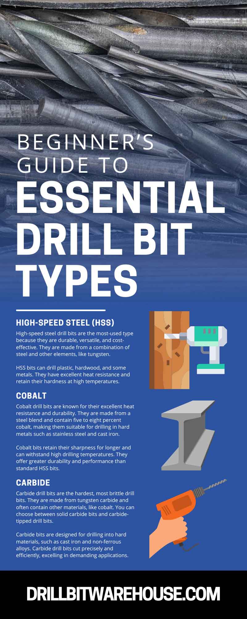 Beginner’s Guide to Essential Drill Bit Types