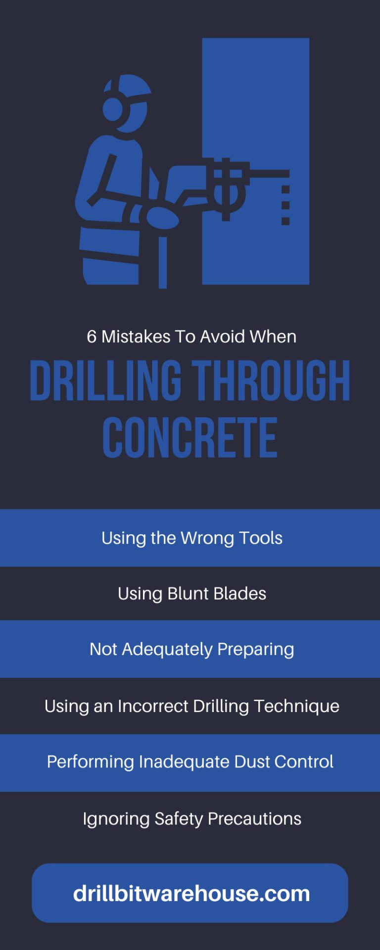6 Mistakes To Avoid When Drilling Through Concrete