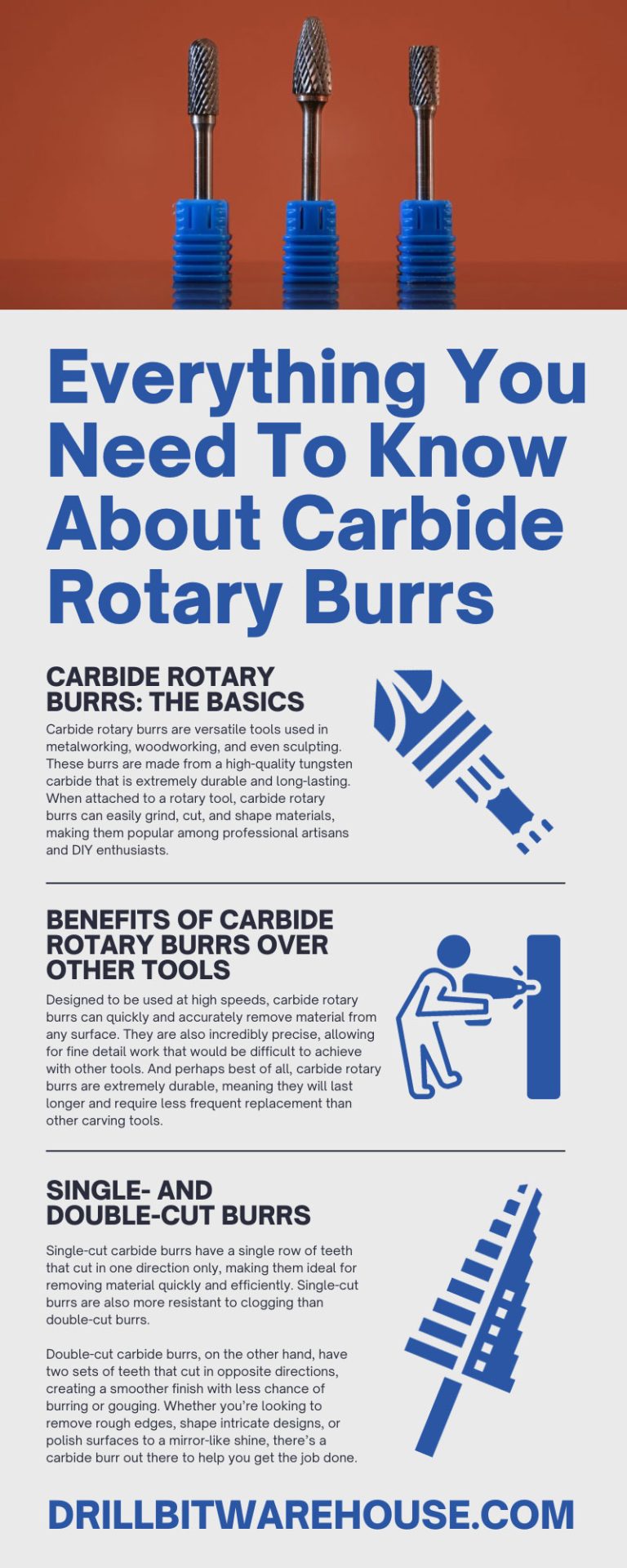 Everything You Need To Know About Carbide Rotary Burrs
