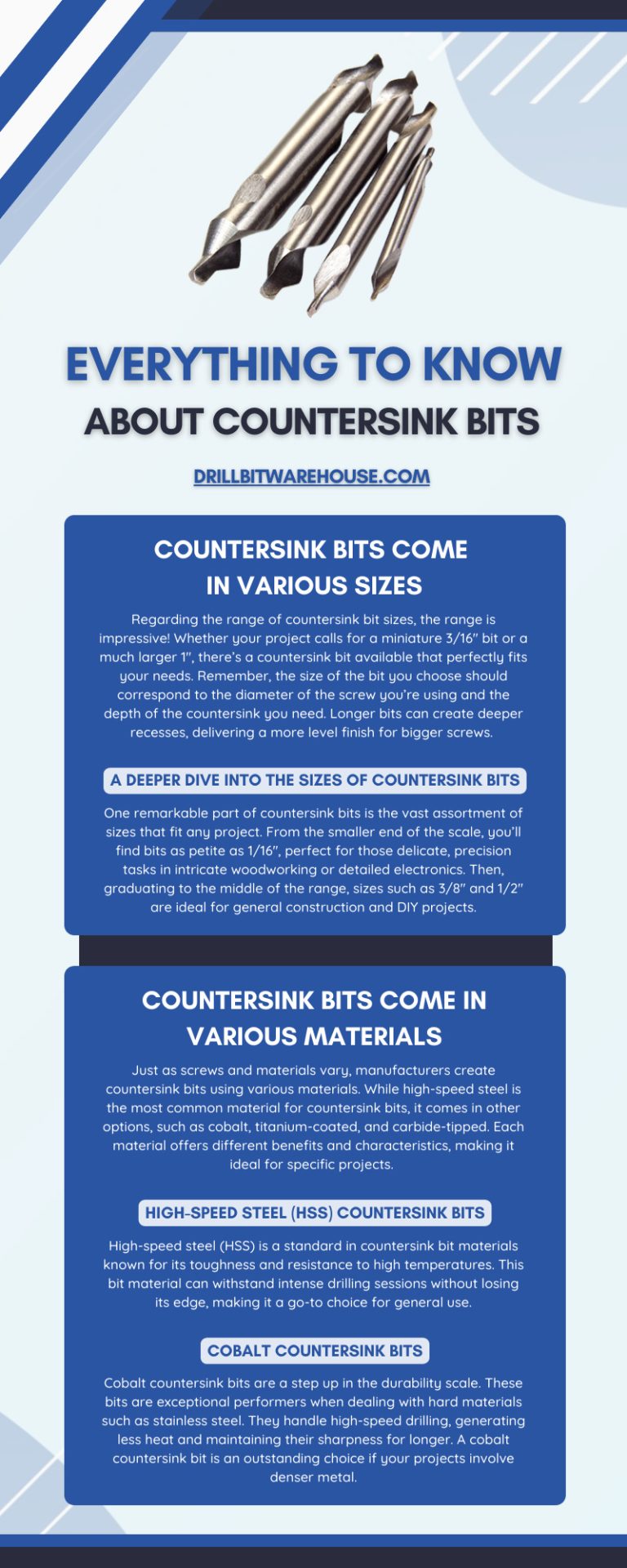 Everything To Know About Countersink Bits