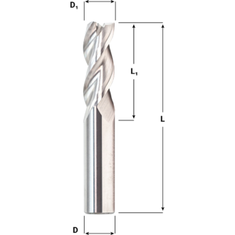 Solid carbide end mills for non-ferrous materials