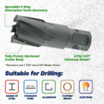 TCT annular cutter info